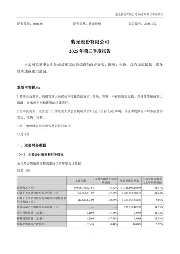 Thumbnail Unisplendour Quarterly Report 2025-q3