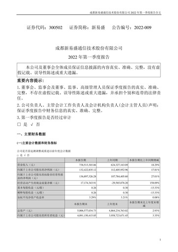 Thumbnail Eoptolink Technology Quarterly Report 2022-q1
