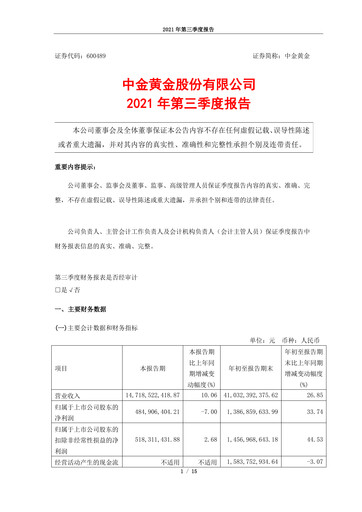 Thumbnail Zhongjin Gold Quarterly Report 2021-q3