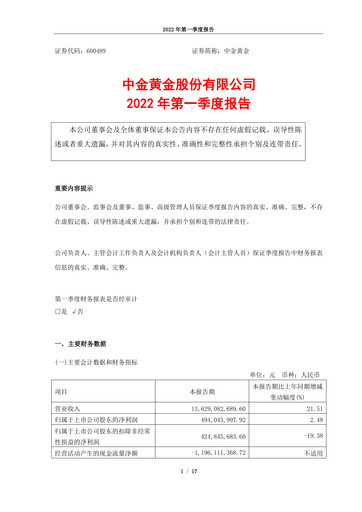 Thumbnail Zhongjin Gold Quarterly Report 2022-q1