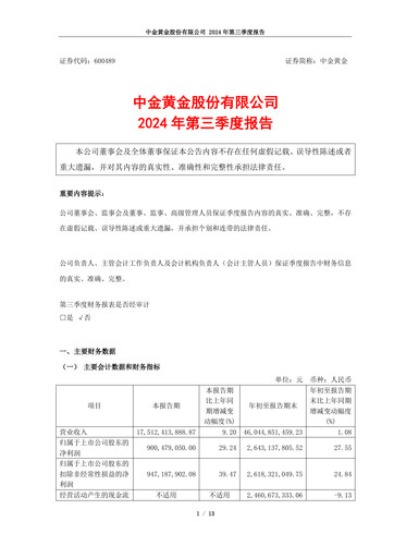Thumbnail Zhongjin Gold Quarterly Report 2024-q3