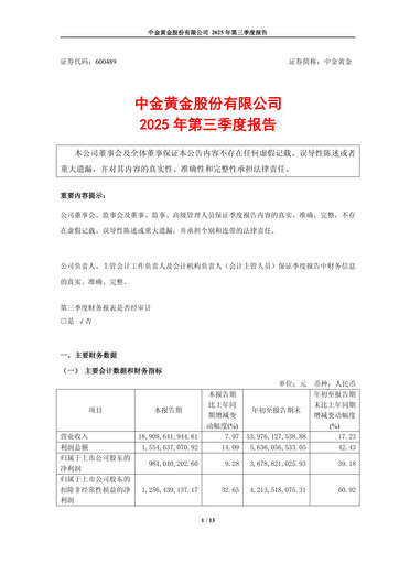 Thumbnail Zhongjin Gold Quarterly Report 2025-q3