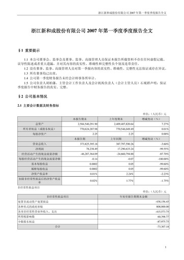 Thumbnail Zhejiang NHU Co., Ltd. Quarterly Report 2007-q1
