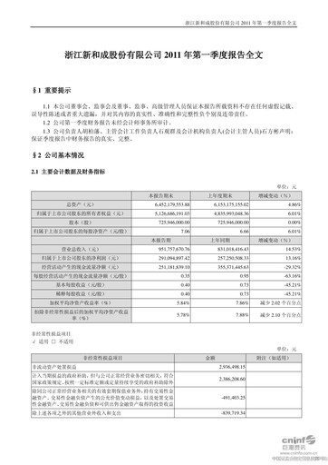 Thumbnail Zhejiang NHU Co., Ltd. Quarterly Report 2011-q1