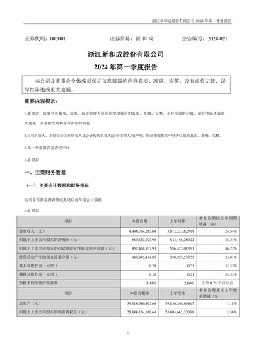 Thumbnail Zhejiang NHU Co., Ltd. Quarterly Report 2024-q1