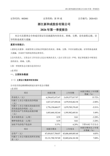 Thumbnail Zhejiang NHU Co., Ltd. Quarterly Report 2026-q1