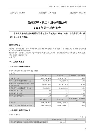 Thumbnail Chaozhou Three-Circle Quarterly Report 2022-q1