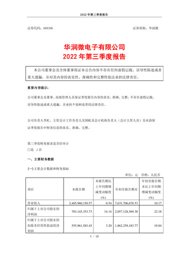 Vorschaubild China Resources Microelectronics Quartalsbericht 2022-q3