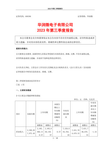 Thumbnail China Resources Microelectronics Quarterly Report 2023-q3