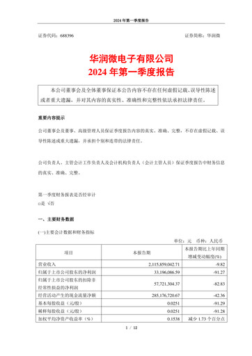 Thumbnail China Resources Microelectronics Quarterly Report 2024-q1