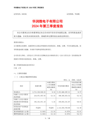 Thumbnail China Resources Microelectronics Quarterly Report 2024-q3