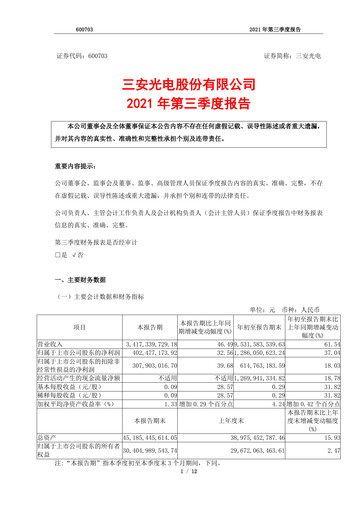Miniature San’an Optoelectronics Rapport trimestriel 2021-q3