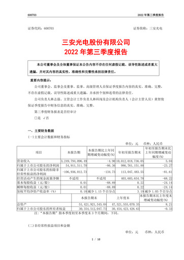 Thumbnail San’an Optoelectronics Quarterly Report 2022-q3