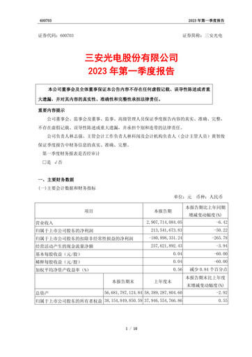 Thumbnail San’an Optoelectronics Quarterly Report 2023-q1