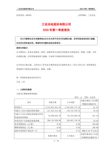 Miniature San’an Optoelectronics Rapport trimestriel 2025-q1