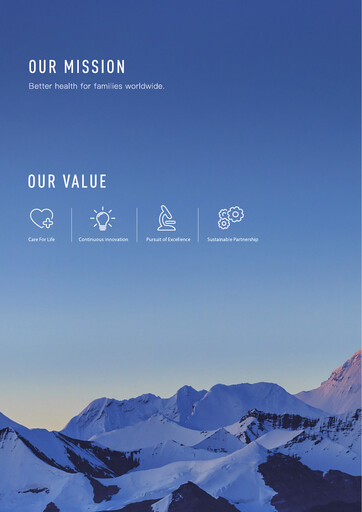 Thumbnail Fosun Pharma Annual Report 2021
