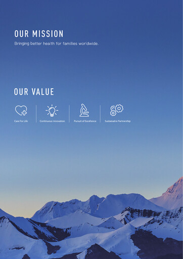 Thumbnail Fosun Pharma Annual Report 2022