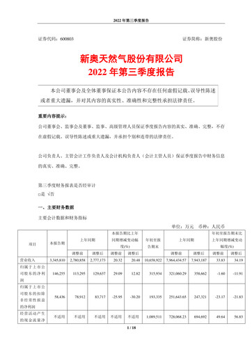 Thumbnail ENN Natural Gas Co.,Ltd. Quarterly Report 2022-q3