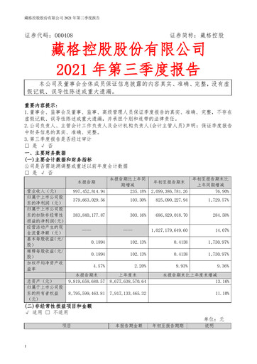 Thumbnail Zangge Mining Company Quarterly Report 2021-q3