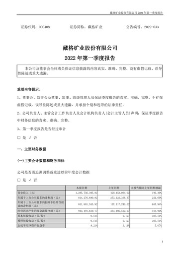 Thumbnail Zangge Mining Company Quarterly Report 2022-q1