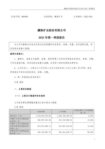 Thumbnail Zangge Mining Company Quarterly Report 2023-q1