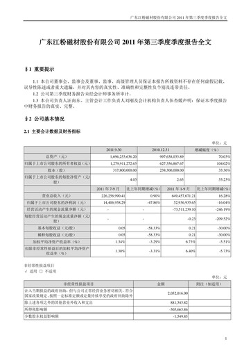 Thumbnail Lingyi iTECH Quarterly Report 2011-q3