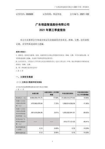 Thumbnail Lingyi iTECH Quarterly Report 2021-q3
