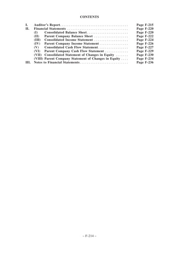 Thumbnail Zhejiang Huayou Cobalt Financial Statement 2022
