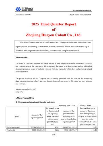 Vorschaubild Zhejiang Huayou Cobalt Quartalsbericht 2025-q3