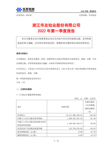 Vorschaubild Zhejiang Huayou Cobalt Quartalsbericht 2022-q1