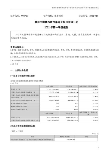 Thumbnail Desay SV Quarterly Report 2022-q1
