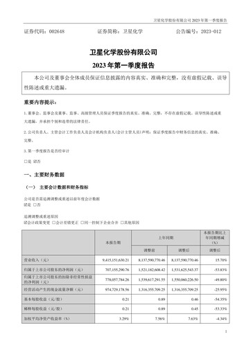 Thumbnail Satellite Chemical Quarterly Report 2023-q1
