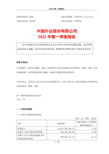 Thumbnail Sinotrans Limited Quarterly Report 2022-q1