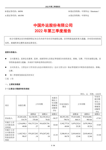 Thumbnail Sinotrans Limited Quarterly Report 2022-q3