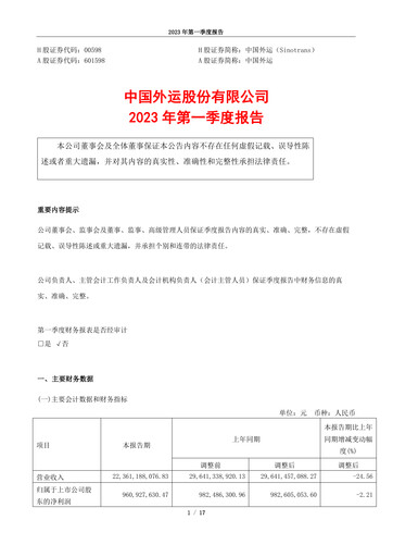 Thumbnail Sinotrans Limited Quarterly Report 2023-q1