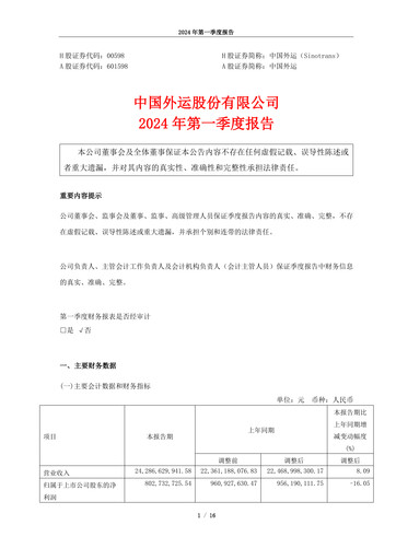 Thumbnail Sinotrans Limited Quarterly Report 2024-q1