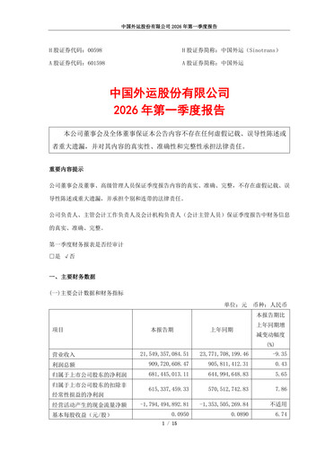 Thumbnail Sinotrans Limited Quarterly Report 2026-q1