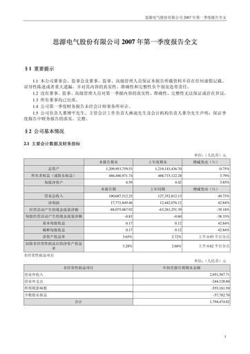 Thumbnail Sieyuan Electric Quarterly Report 2007-q1