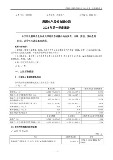 Thumbnail Sieyuan Electric Quarterly Report 2023-q1