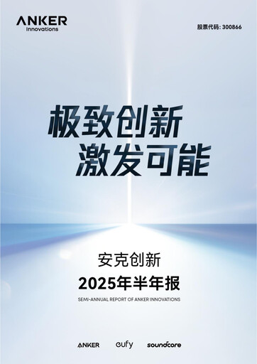 Miniature Anker Innovations Rapport semestriel 2025-h1