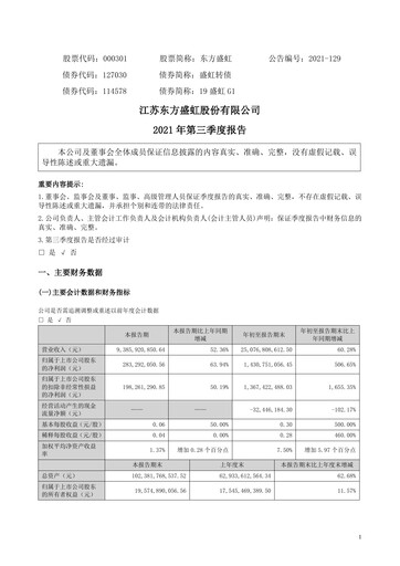 Thumbnail Jiangsu Eastern Shenghong Quarterly Report 2021-q3