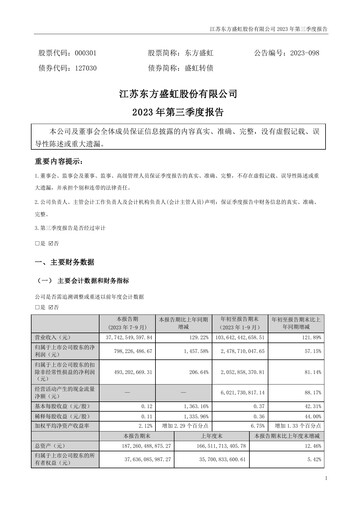 Thumbnail Jiangsu Eastern Shenghong Quarterly Report 2023-q3