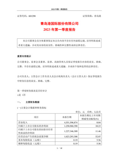Vorschaubild Qingdao Port International Quartalsbericht 2023-q1