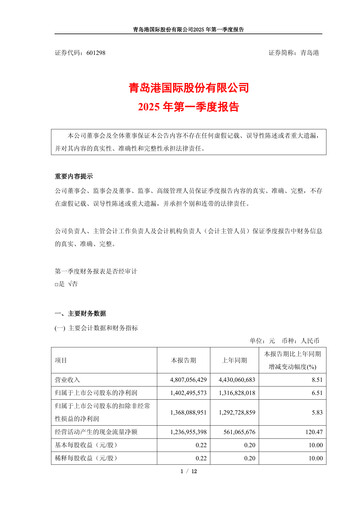 Vorschaubild Qingdao Port International Quartalsbericht 2025-q1