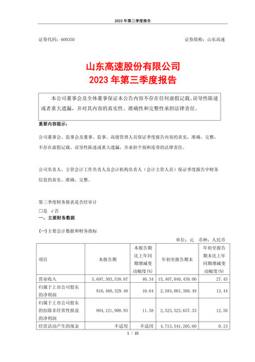 Vorschaubild Shandong Hi-Speed Quartalsbericht 2023-q3