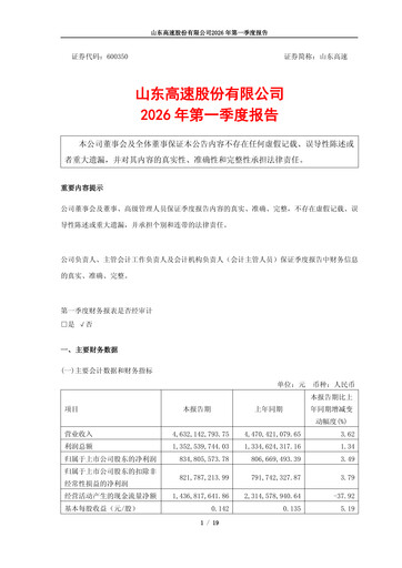 Vorschaubild Shandong Hi-Speed Quartalsbericht 2026-q1