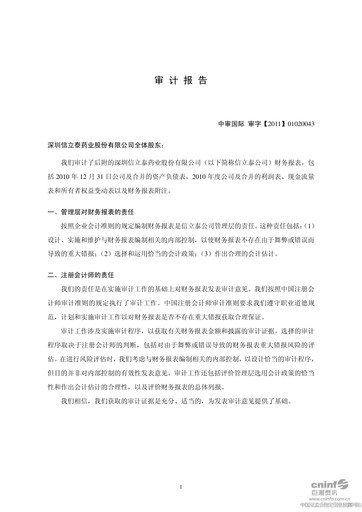 Thumbnail Shenzhen Salubris Pharmaceuticals Financial Statement 2010