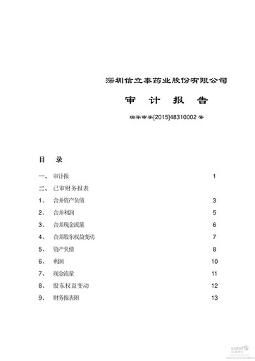 Thumbnail Shenzhen Salubris Pharmaceuticals Financial Statement 2014