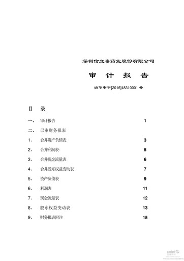 Thumbnail Shenzhen Salubris Pharmaceuticals Financial Statement 2015