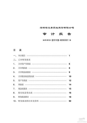 Thumbnail Shenzhen Salubris Pharmaceuticals Financial Statement 2017